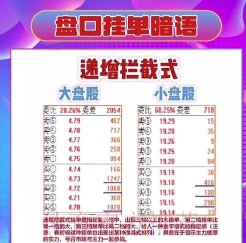 世界杯盘口下载最新入口指南 世界杯盘口下载最新入口指南